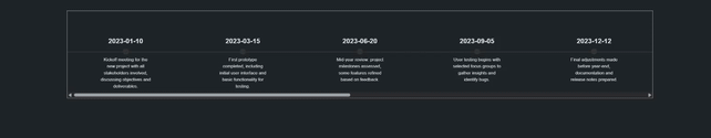 Demo of EZ Timeline JS in action